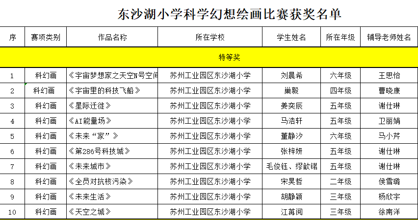 2ad554b00fb54ecda34bdbab091a7b79.Png