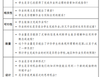 苏州工业园区东沙湖小学作业管理制度