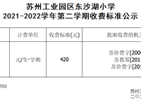 苏州工业园区东沙湖小学 2021-2022学年第二学期收费标准公示