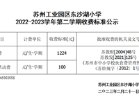 苏州工业园区东沙湖小学2022-2023学年第二学期收费标准公示