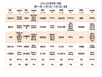 2024-2025学年第一学期第十一周（11月11日-11月15日）食谱