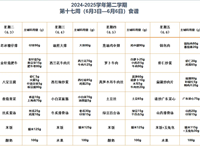2024-2025学年第二学期第十七周（6月3日-6月6日）食谱