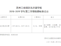 收费标准等五表公示