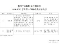 2019-2020学年第一学期五表公示