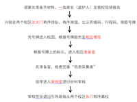 2020年园区东沙湖小学一年级新生现场报名指南