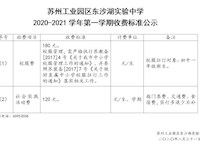 苏州工业园区东沙湖实验中学2020-2021学年第一学期收费标准及五表公示